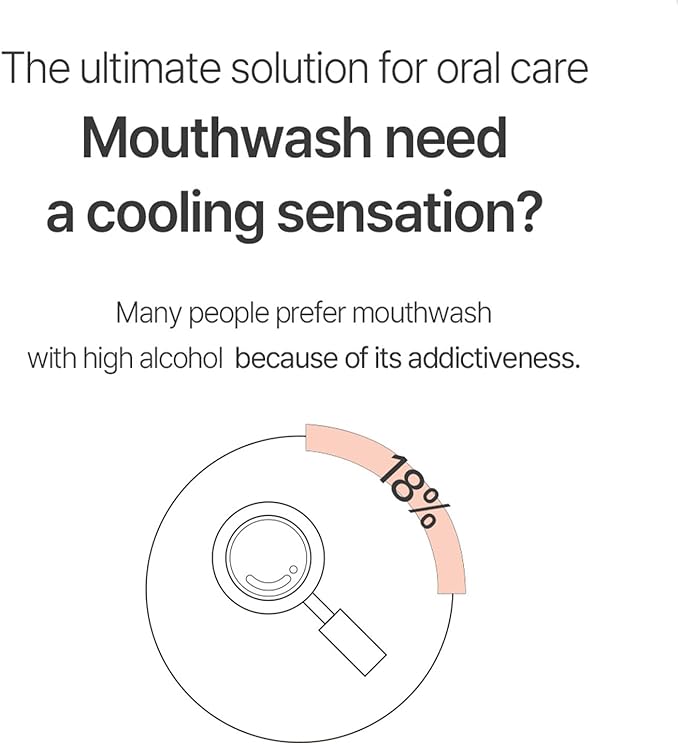 mixsoon Life Mouthwash 500ml