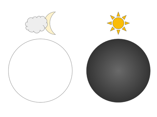 Transitions with UVA, UVB, Blue Light Blocking abilities